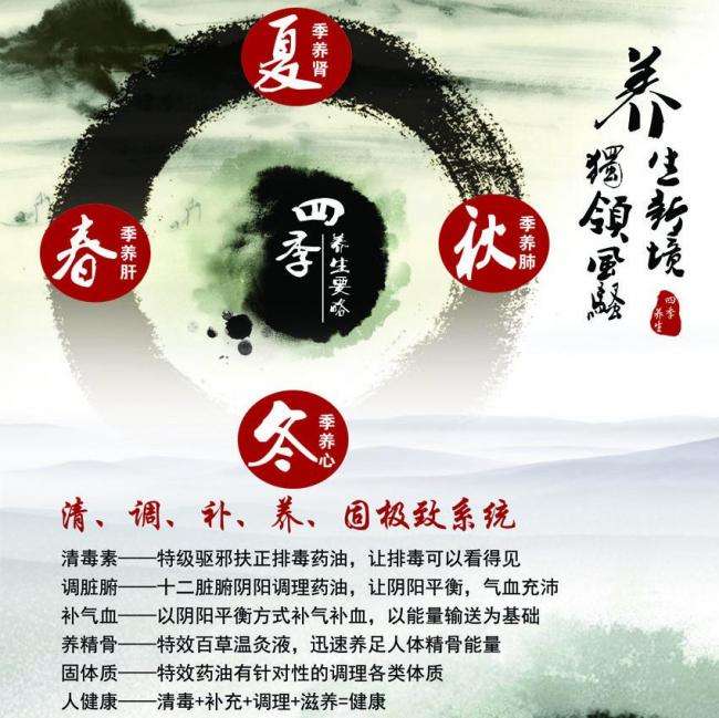 纽罕文大学环境科学学位证书